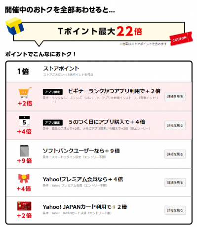 YJカードでTポイントを貯める