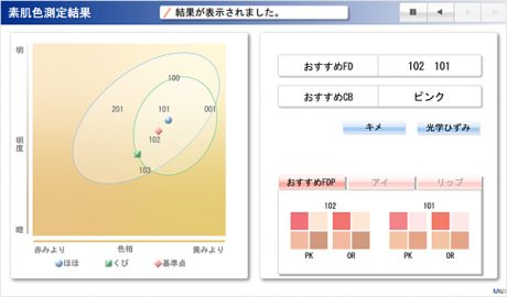 IPSA　肌診断