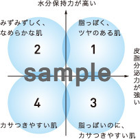 chart_03