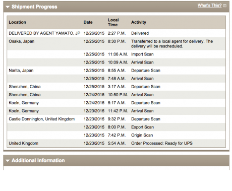 UPS Tracking Information