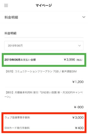 LINEモバイル　料金明細